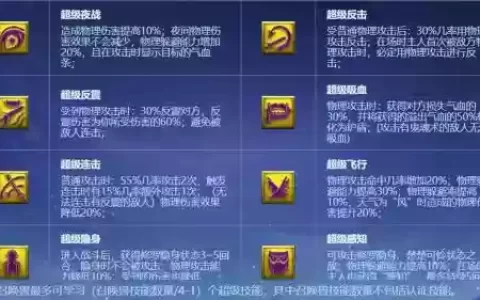 85级兽决号技能要到多少级