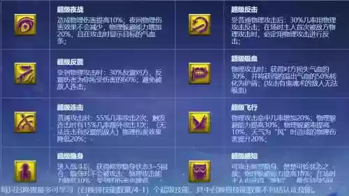 85级兽决号技能要到多少级插图 85级兽决号技能要到多少级插图