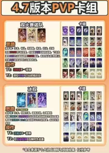 召唤祭司阵容搭配插图1 召唤祭司阵容搭配插图1