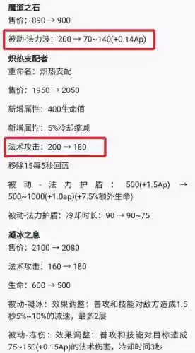 怎么修改服务端的装备属性插图1 怎么修改服务端的装备属性插图1