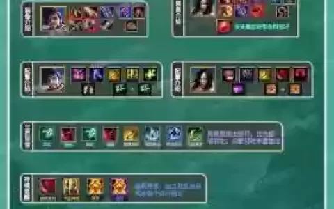 项羽怎么搭配阵容