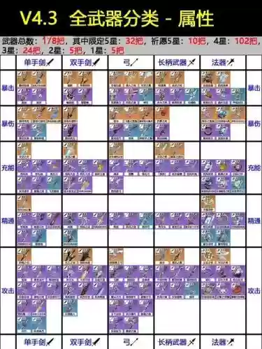 90ss制作武器选择插图1 90ss制作武器选择插图1