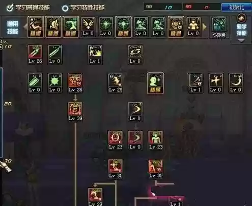 dbf大暗黑天技能加点插图1 dbf大暗黑天技能加点插图1