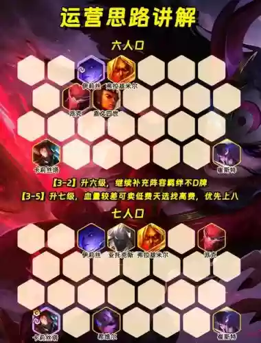 加里奥阵容搭配插图1 加里奥阵容搭配插图1