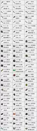 姜维传宝物攻略原版插图 姜维传宝物攻略原版插图