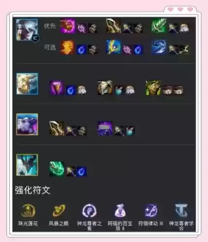 李青装备阵容搭配插图1