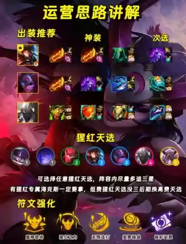 加里奥阵容搭配插图 加里奥阵容搭配插图