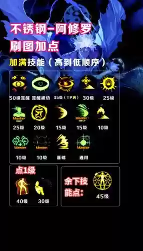 阿修罗什么技能比较有用_1插图1