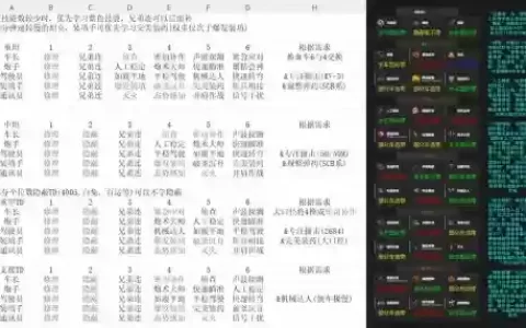 坦克世界怎么加成员技能