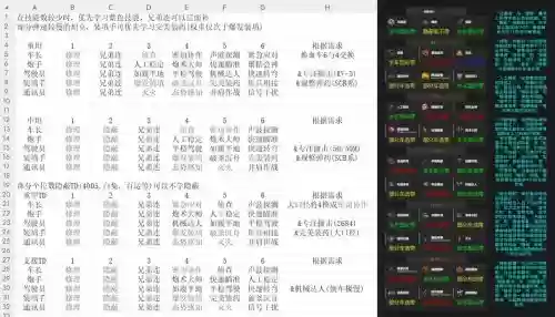 坦克世界怎么加成员技能插图