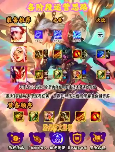 天使r技能几秒插图 天使r技能几秒插图