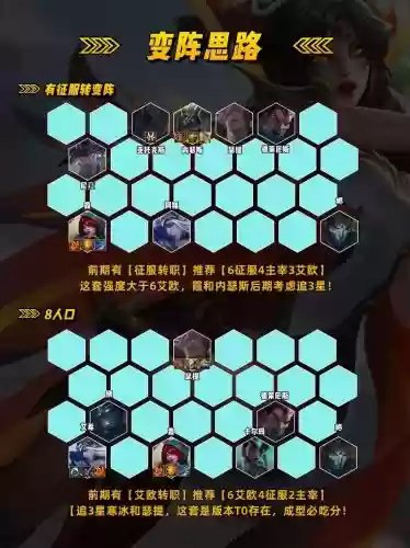 征服主宰阵容搭配_2插图 征服主宰阵容搭配_2插图