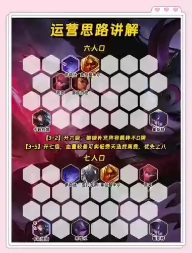 九猩红阵容搭配插图 九猩红阵容搭配插图