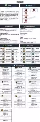 dnf2017剑帝SS装备插图 dnf2017剑帝SS装备插图