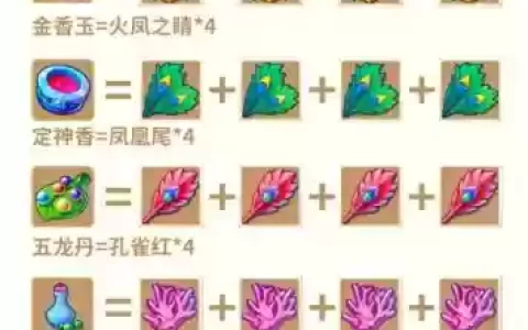 梦幻西游手游炼药要点么