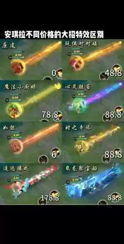 安琪拉技能释放角度插图 安琪拉技能释放角度插图