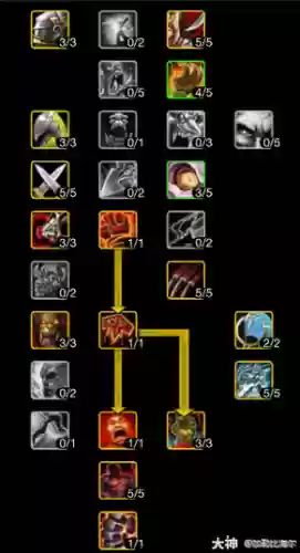 狂暴战技能玩法_1插图 狂暴战技能玩法_1插图