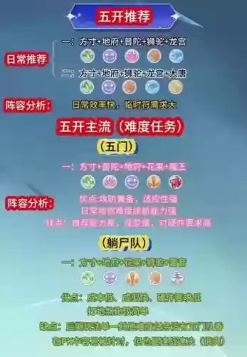 梦幻口袋阵容搭配_1插图1