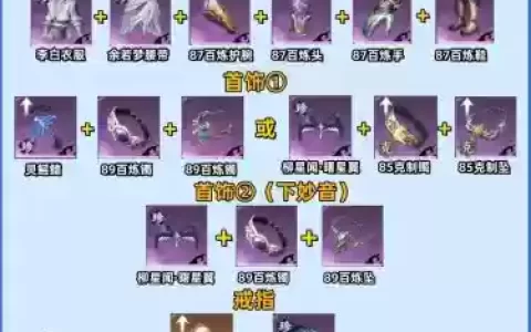 逆水寒武器拆分与合成找谁