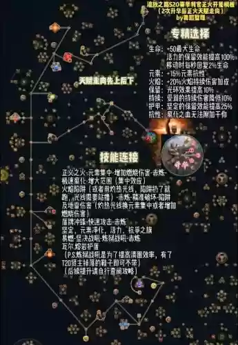 流放之路酋长主要技能插图1 流放之路酋长主要技能插图1