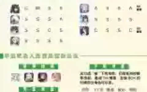 碧蓝大帝阵容搭配