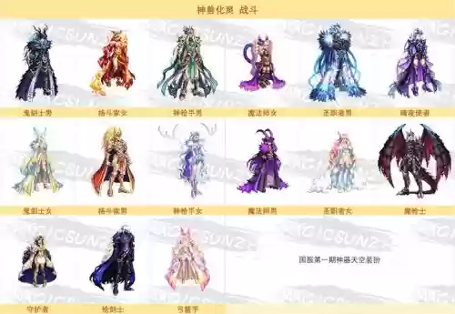 换装圣物装备大全插图