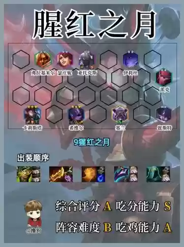 云顶之弈阵容搭配腥红之月插图 云顶之弈阵容搭配腥红之月插图
