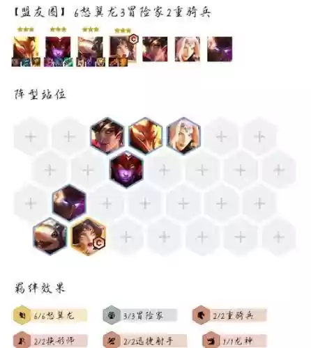 云顶阵容搭配7.5插图 云顶阵容搭配7.5插图