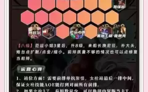 阵容搭配女枪