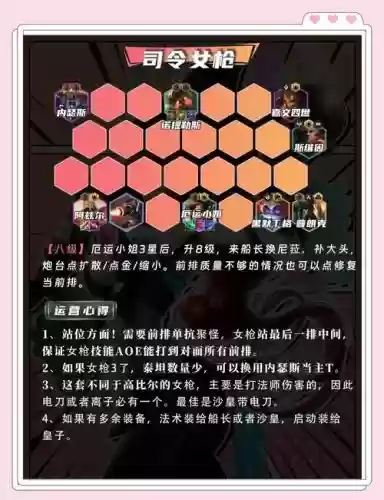 阵容搭配女枪插图