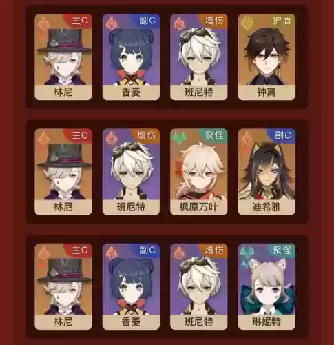 林尼搭配阵容插图1