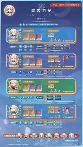 神里绫华搭配四星阵容_1插图1