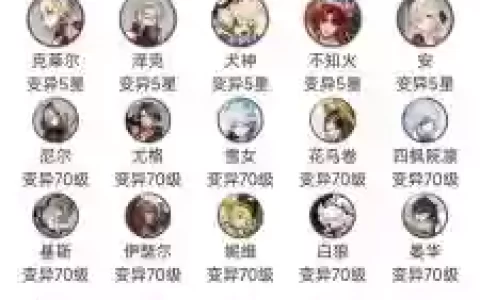 猎魂觉醒如何看别人装备