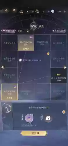 传奇兽王阵容搭配攻略插图 传奇兽王阵容搭配攻略插图