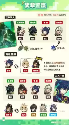 邦尼阵容搭配插图1 邦尼阵容搭配插图1