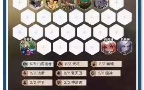 吉尔莫阵容搭配
