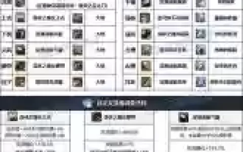 暗帝装备毕业搭配_1