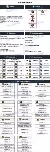 暗帝装备毕业搭配_1插图 暗帝装备毕业搭配_1插图