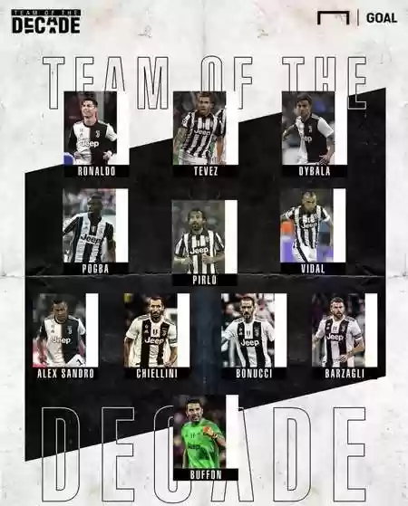 尤文10年后防阵容搭配_1插图 尤文10年后防阵容搭配_1插图