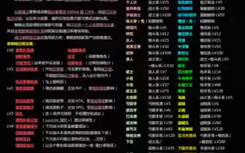 魔界战记中文图文攻略
