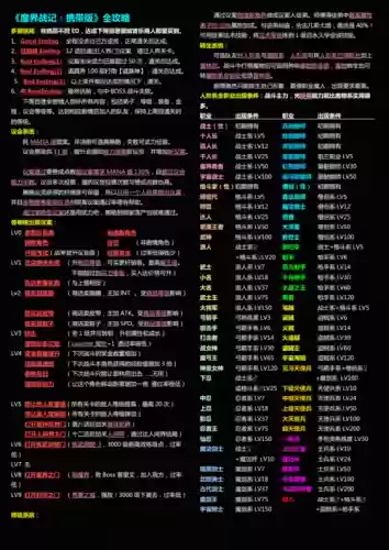 魔界战记中文图文攻略插图 魔界战记中文图文攻略插图