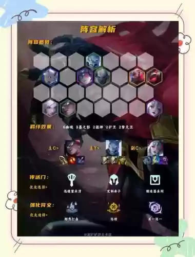 赛那阵容搭配插图 赛那阵容搭配插图