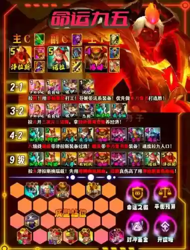 七雄争霸搭配最佳阵容_1插图1 七雄争霸搭配最佳阵容_1插图1