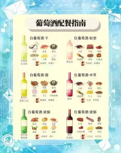 酒阵容搭配插图 酒阵容搭配插图