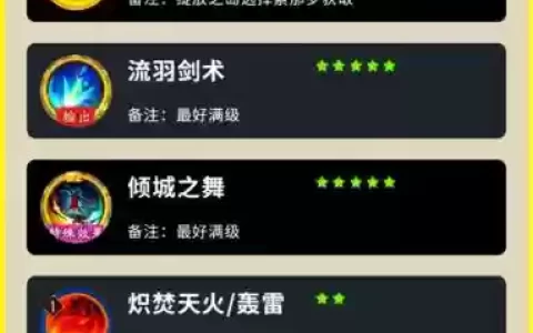 孔雀翎刷图阵容搭配最新