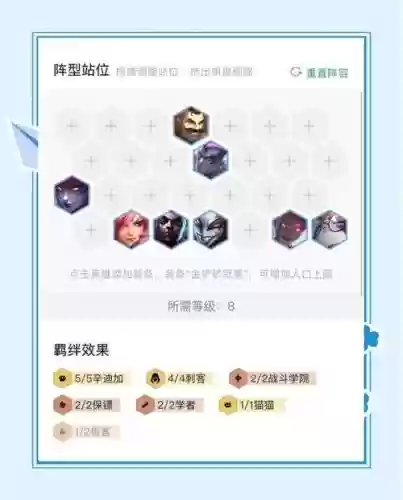 辛迪加学者阵容搭配插图1