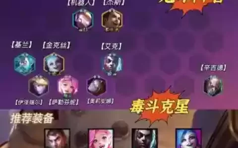 5个发明家阵容搭配