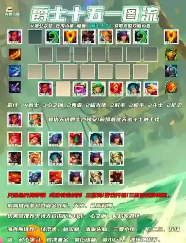 爵士转生阵容搭配插图1 爵士转生阵容搭配插图1