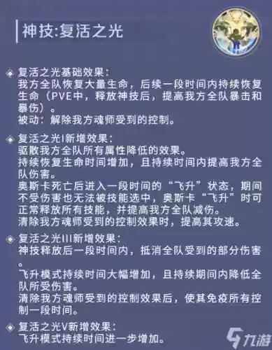 奥斯卡pk阵容搭配插图1 奥斯卡pk阵容搭配插图1