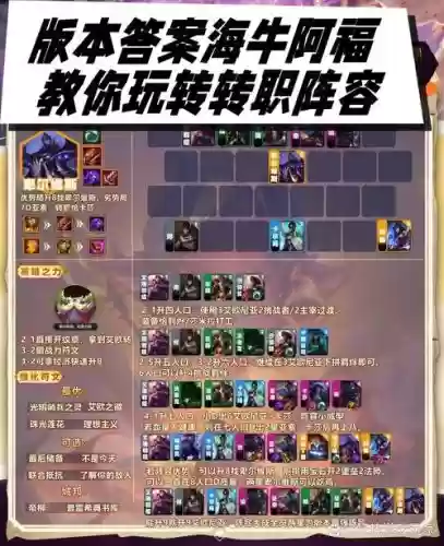 挑战转职阵容搭配图_1插图1